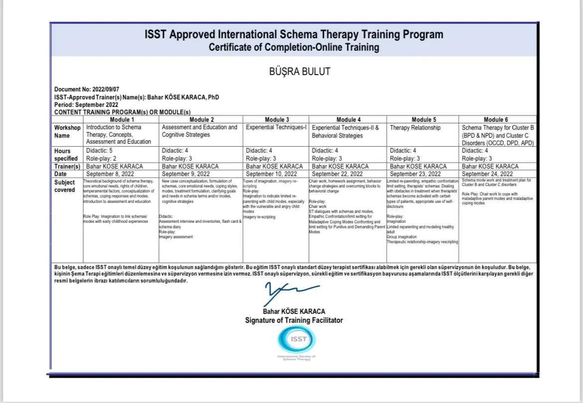 ISST onaylı Uluslararası Şema Terapi Eğitim Programı katılım sertifikası, Büşra Bulut adına